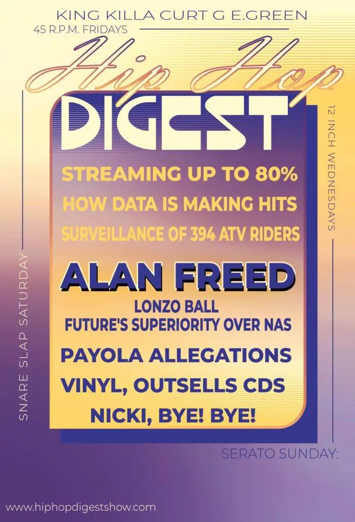 Hip hop digest show 553 mp3 image