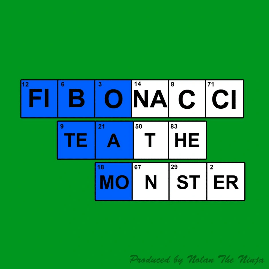 MP3: @TeaTheMonster » #Fibonacci [Prod. @NolanTheNinja]